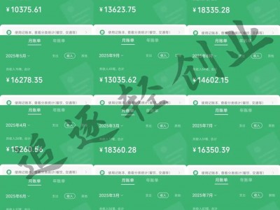 每月2-4个靠谱项目，1个真正能让你挣到钱的社群！